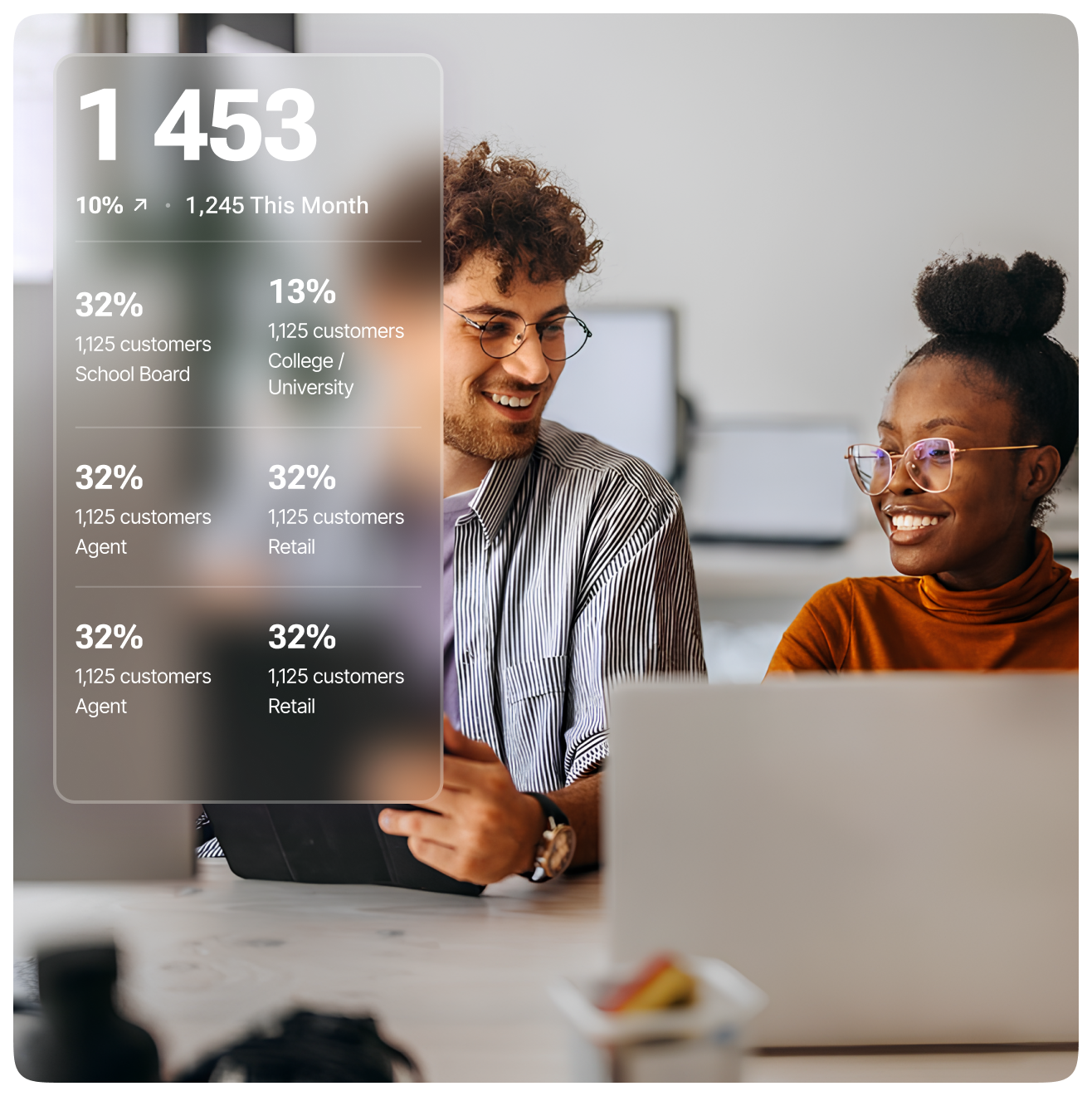 CRM Dashboard