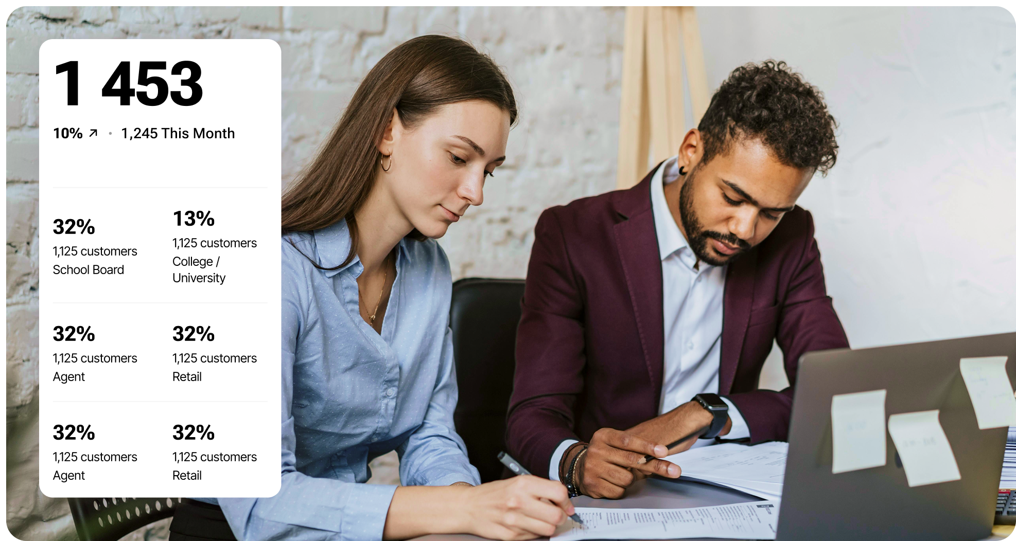 CRM Card