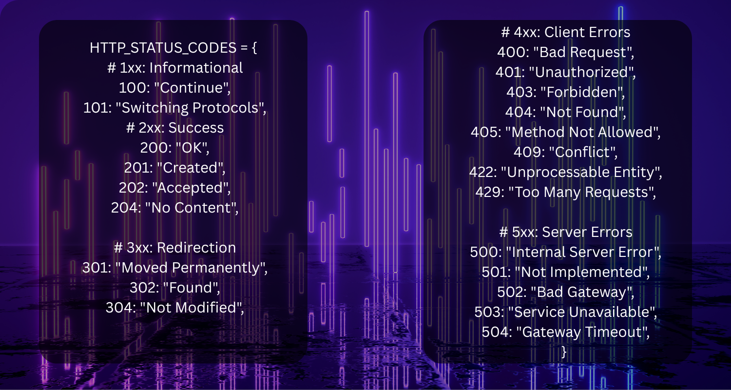 OSS/BSS Market Banner